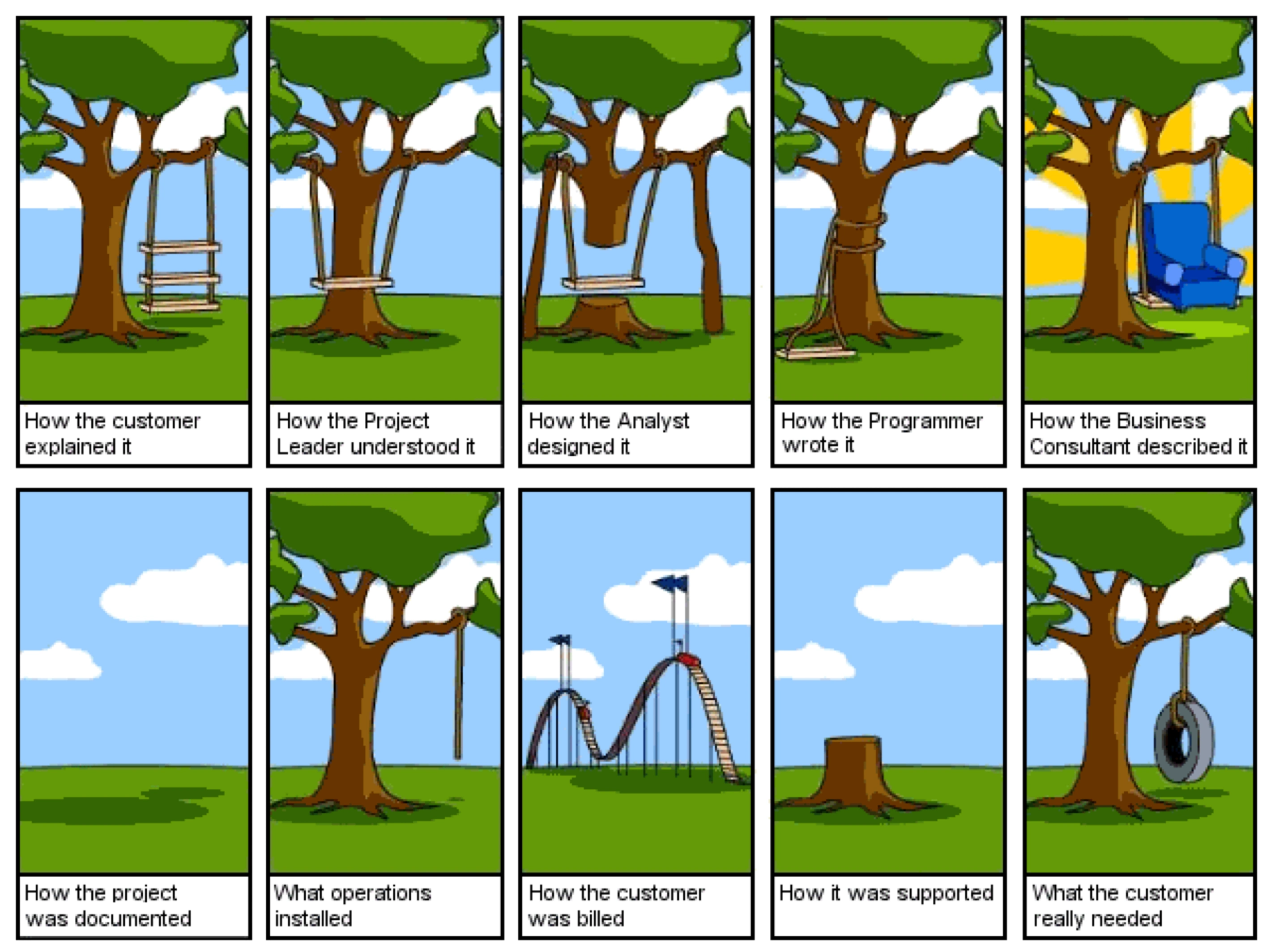 coding illustration